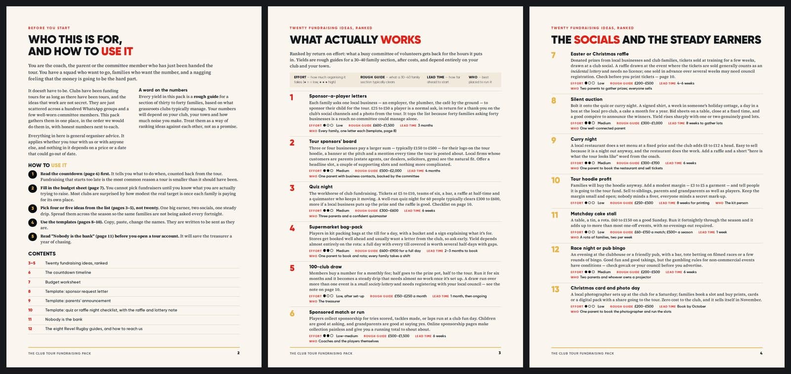 Sample pages from the Tour Fundraising Pack — fundraising ideas ranked table
